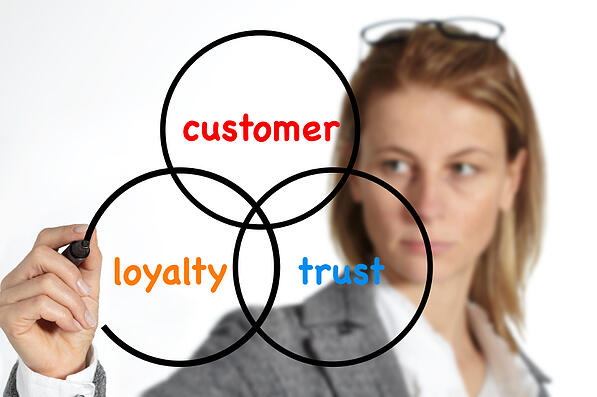 Repeat_customer