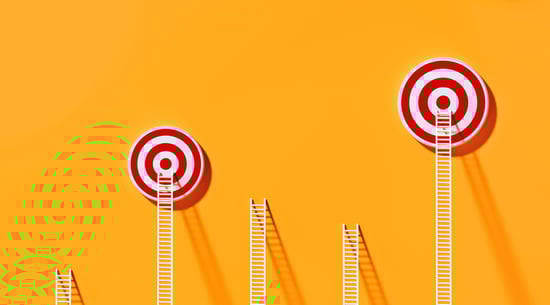15 Steps to a Fully Featured Marketing Plan