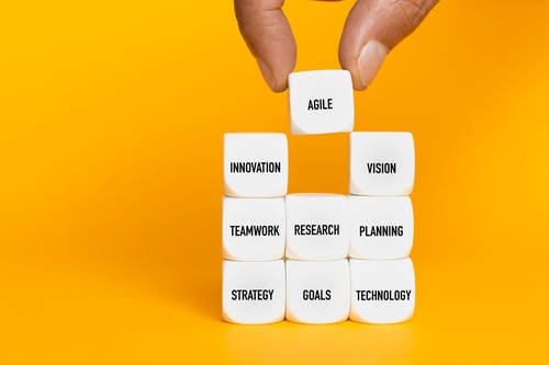 Agile Selling