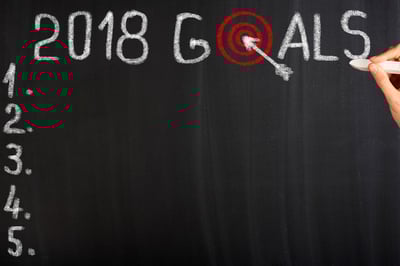 most-effective-goal-settlng-plan.jpeg