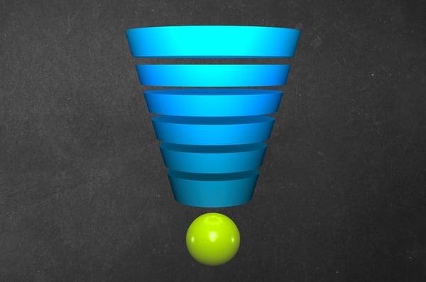 The Ultimate Guide to Opening Sales Conversations