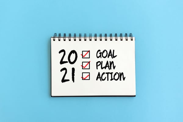 Weekly Recap, January 3, 2021