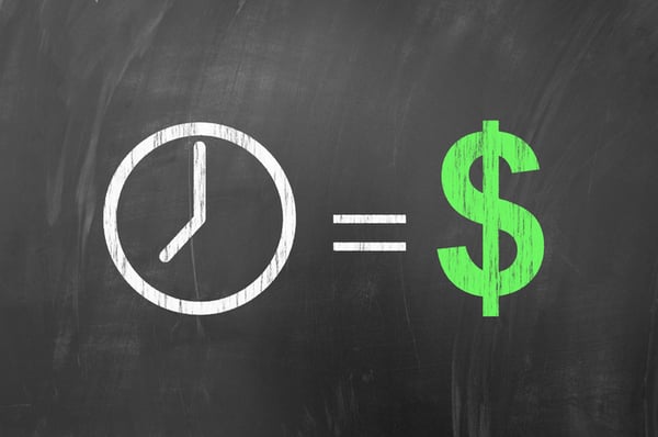 Time = Money
