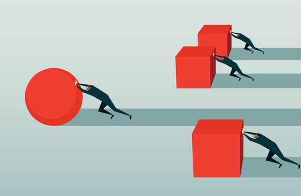 total productivity system