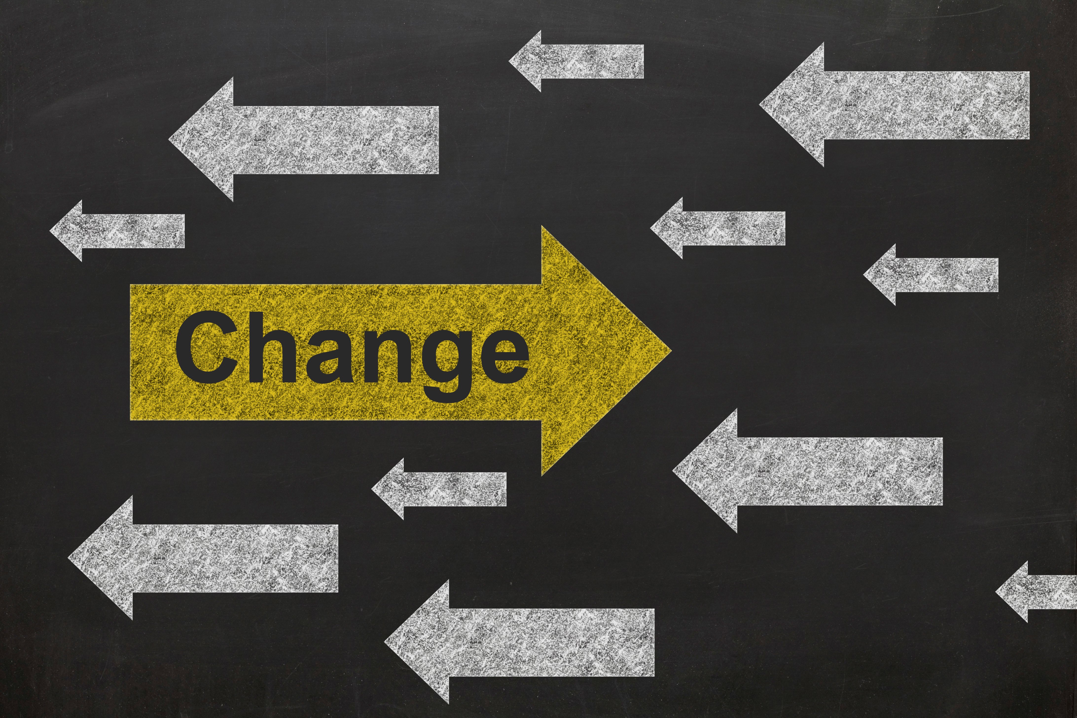 A Total Productivity System to Achieve More by Doing Less