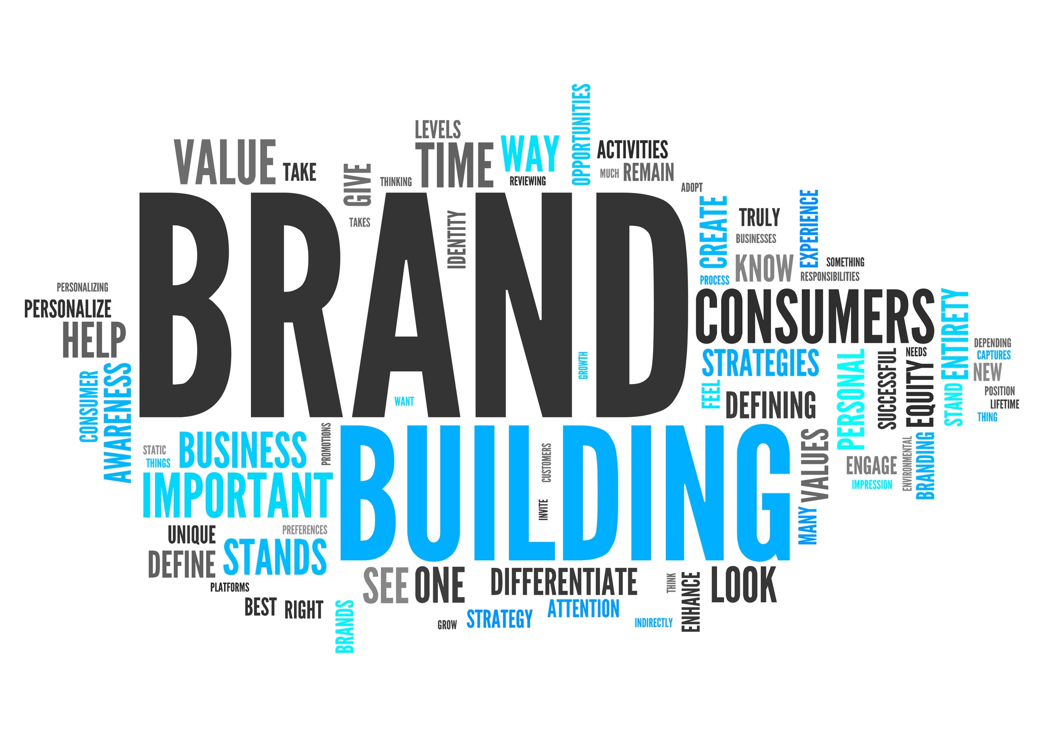 Build Your Brand