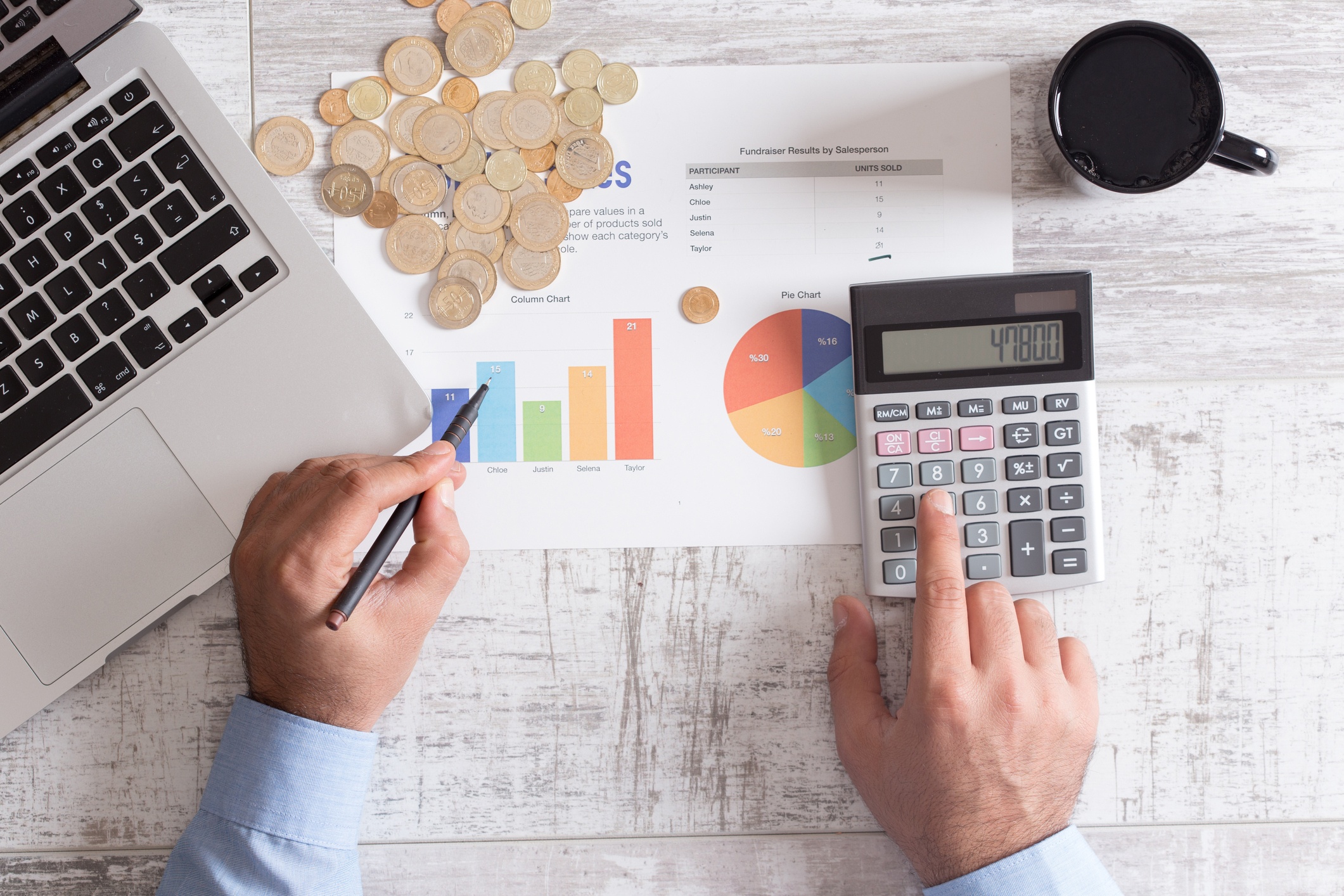 calculating-costs.jpeg