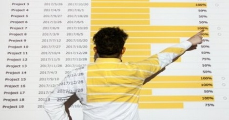 Simplifying PowerPoint